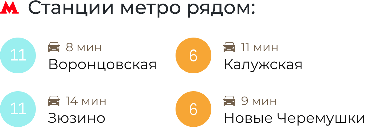 Станции метро рядом